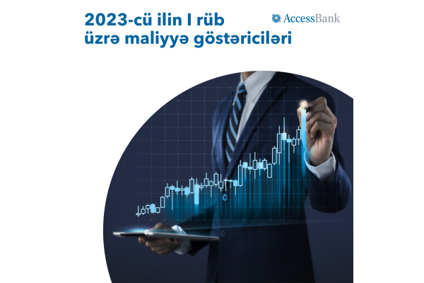 accessbank-2023-ci-ilin-1-ci-rubu-uzre-maliyye-hesabatini-aciqlayir